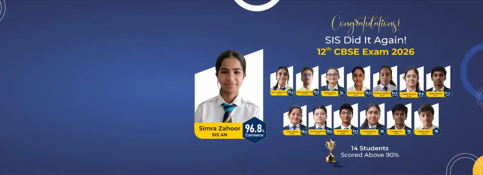 SIS 12th Topper