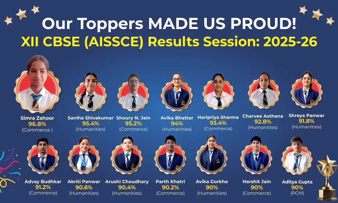 SAGE International School Celebrates Outstanding CBSE Grade 12 Results 2026