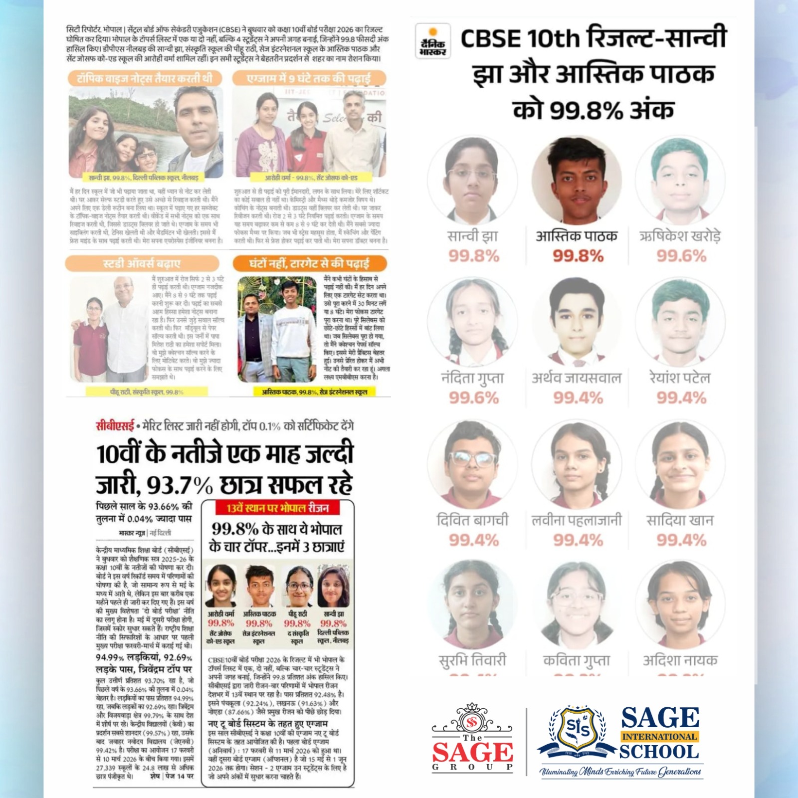 CBSE Class 10th Results topper list - SIS